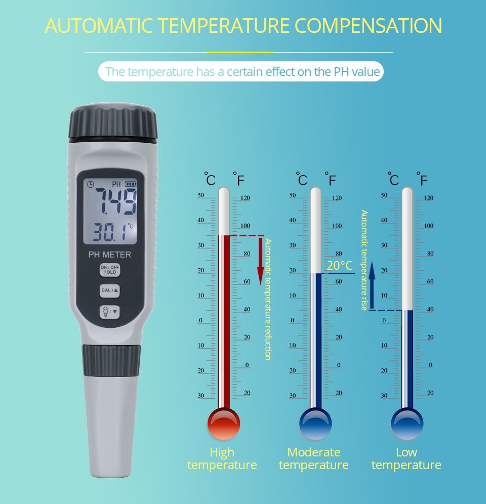 ASGA Digital pH & Temperature Pen Meter – Replaceable Probe | Auto Calibration
