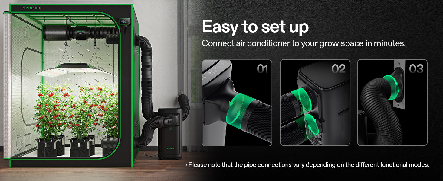 Vivosun AeroLush C08 Intelligent Grow Tent Air Conditioner - Hydroponic Solutions