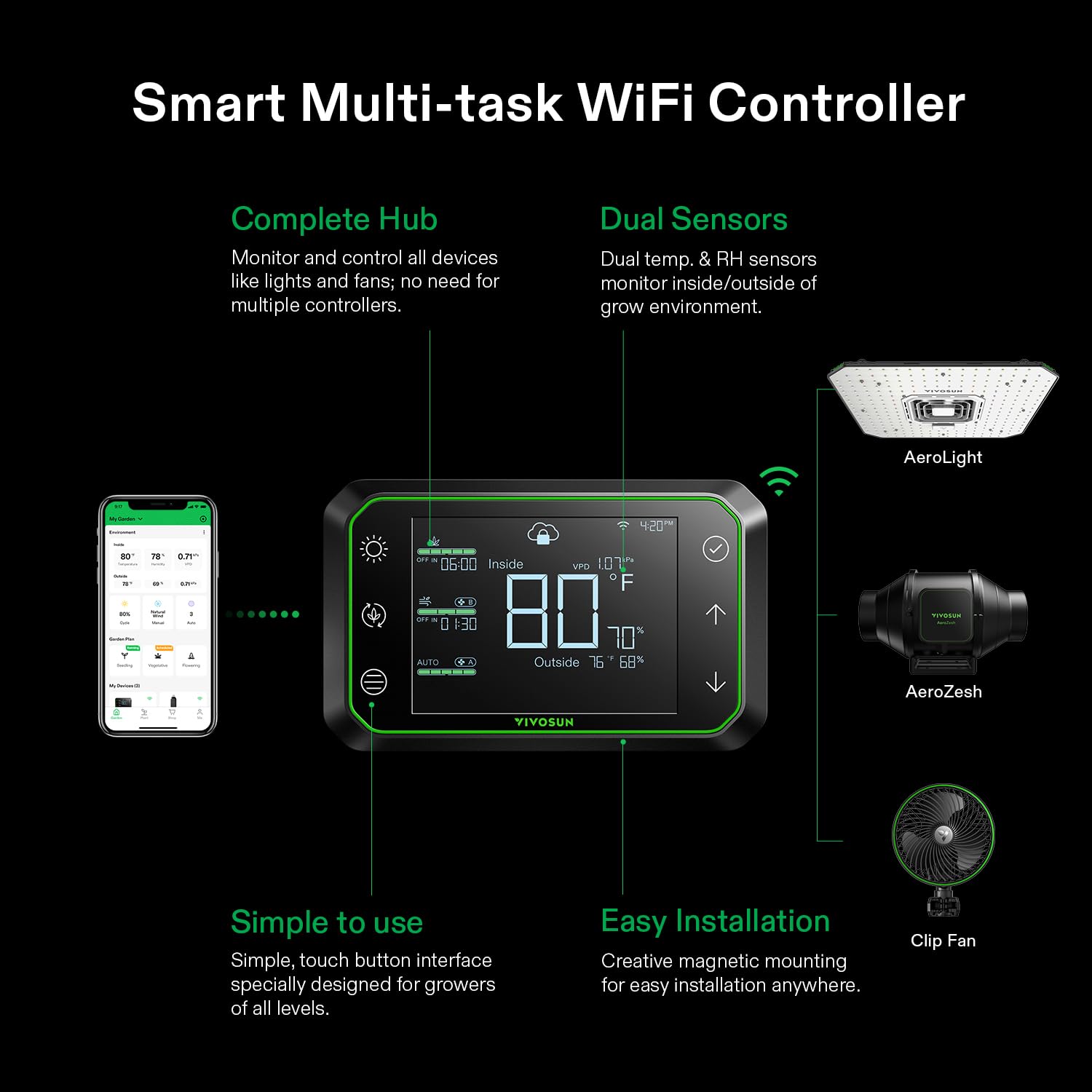 VIVOSUN E42A Digital Grow Room Controller – App Compatible Smart Climate Automation