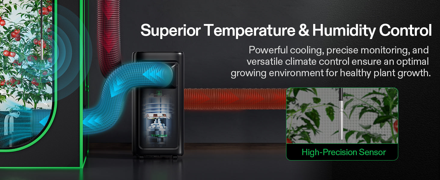 Vivosun AeroLush C08 Intelligent Grow Tent Air Conditioner - Hydroponic Solutions