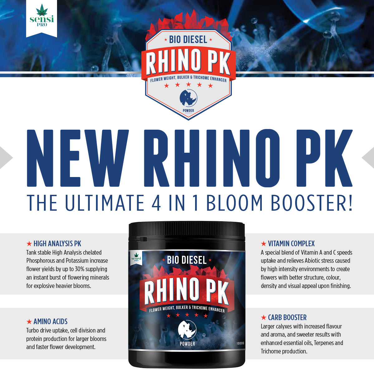 Sensi Pro Bio Diesel Rhino PK Powder – The Ultimate 4-in-1 Bloom Booster
