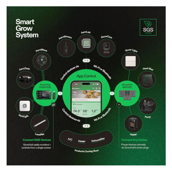 VIVOSUN AEROSTREAM H19 HUMIDIFIER - Hydroponic Solutions