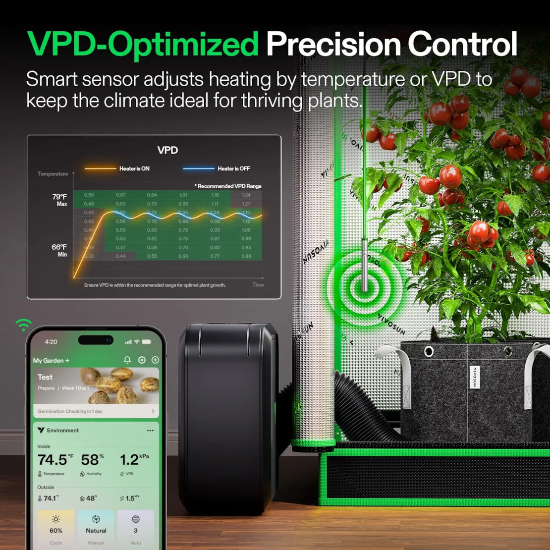 VIVOSUN AeroFlux Smart Grow Tent Heater 700W - Hydroponic Solutions