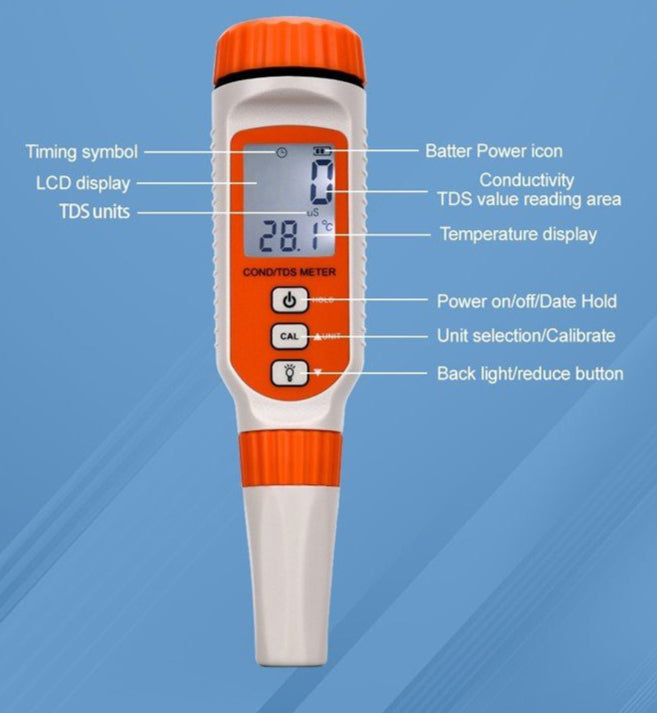 ASGA Digital EC & TDS Meter – Accurate Nutrient Monitoring for Hydroponics & Plant Growers