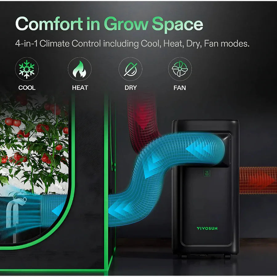 Vivosun AeroLush C08 Intelligent Grow Tent Air Conditioner