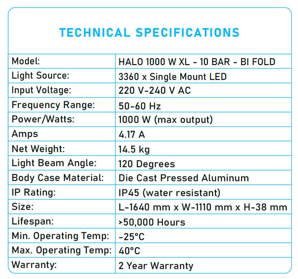 Digi-Lumen Halo Series LED Grow Lights – Full Spectrum for Indoor Plants