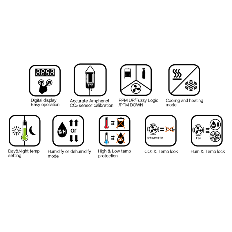 Pro-Leaf Multi-Function Environmental Controller, BECC-B2 – Precision Climate Control for Maximum Growth