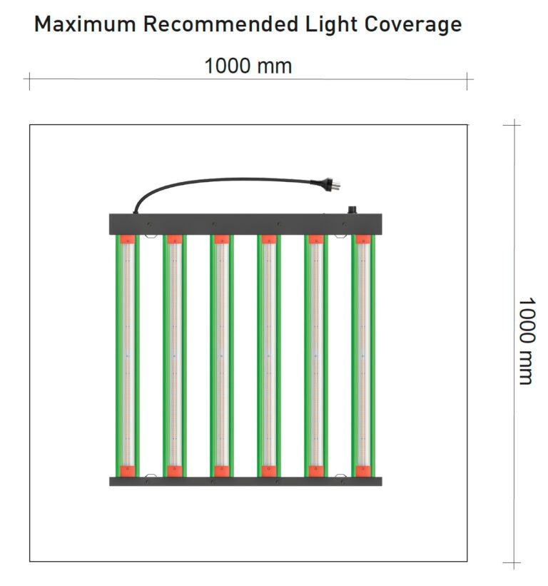 Digi-Lumen Halo 400 W LED