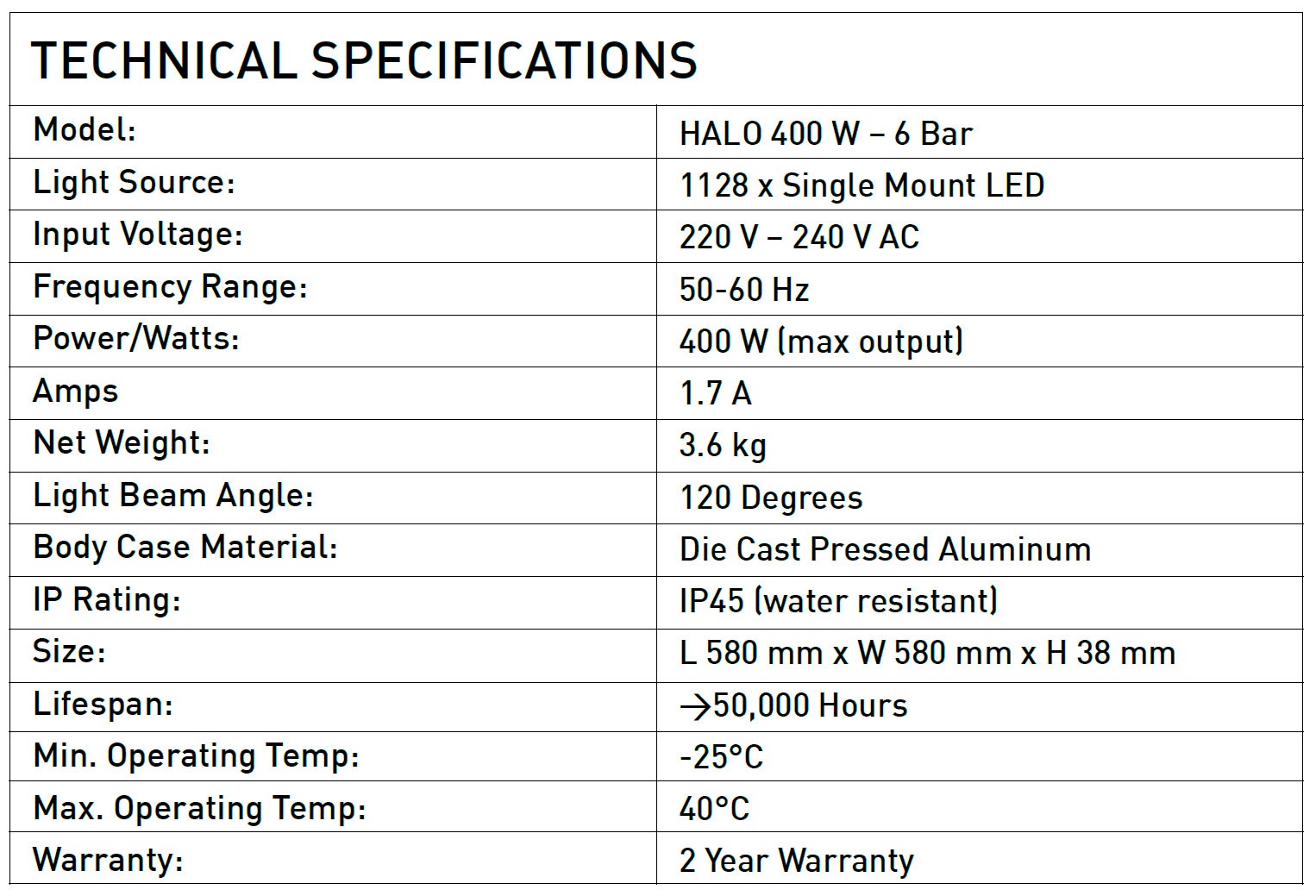 Digi-Lumen Halo Series LED Plant Grow Lighting