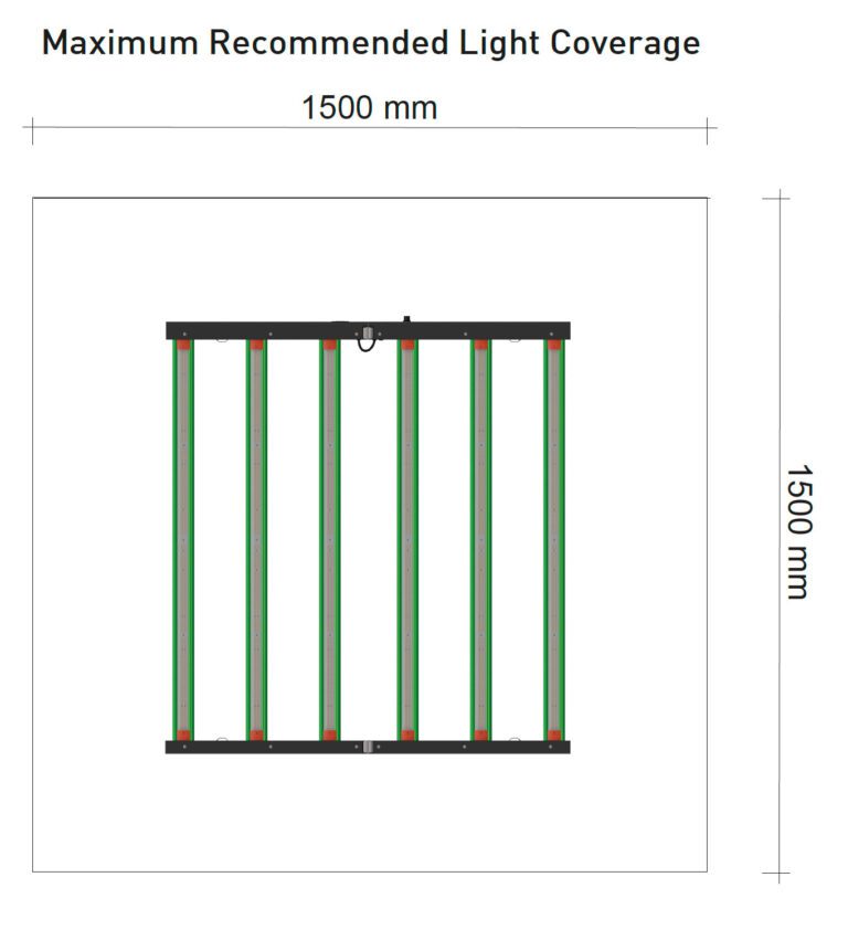 Digi-Lumen Halo Series LED Plant Grow Lighting