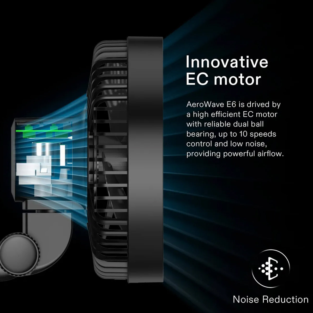 Vivosun AeroWave E6 Gen2 – 6” Oscillating Clip Fan
