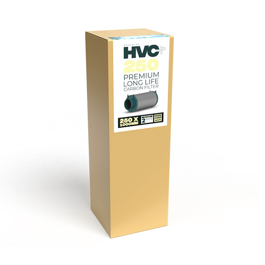 Headwind HVC Premium Long-Life Carbon Filters