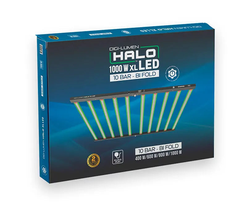 Digi-Lumen Halo Series LED Grow Lights – Full Spectrum for Indoor Plants