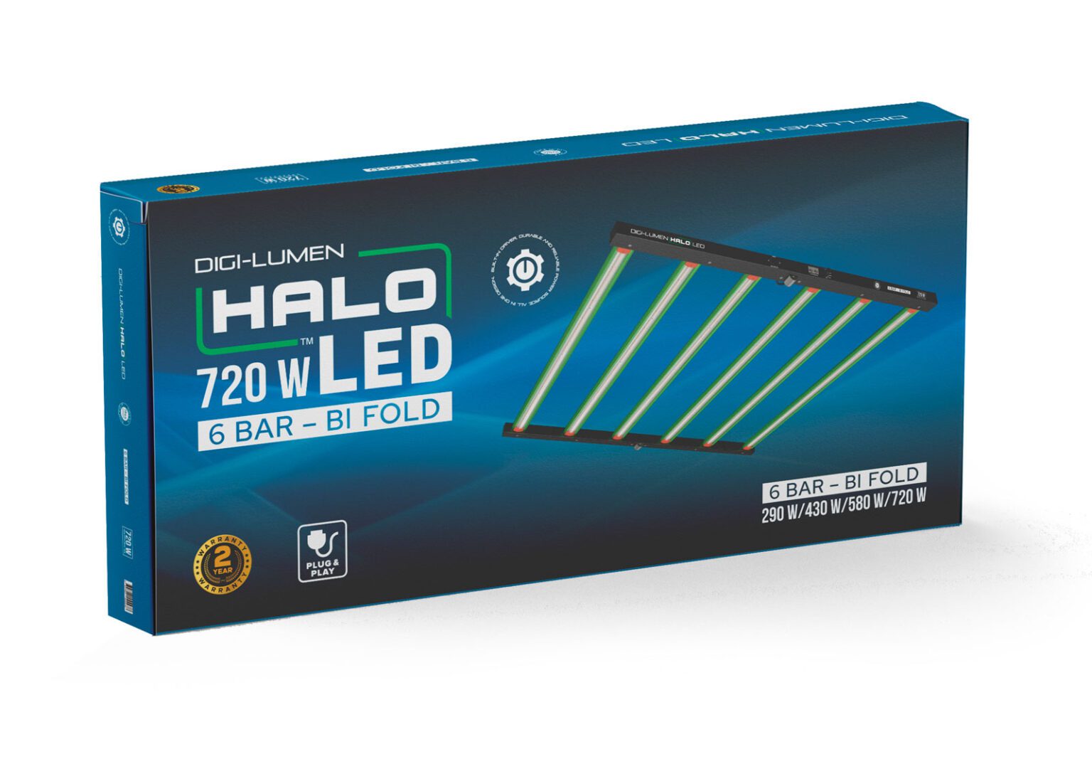 Digi-Lumen Halo Series LED Plant Grow Lighting