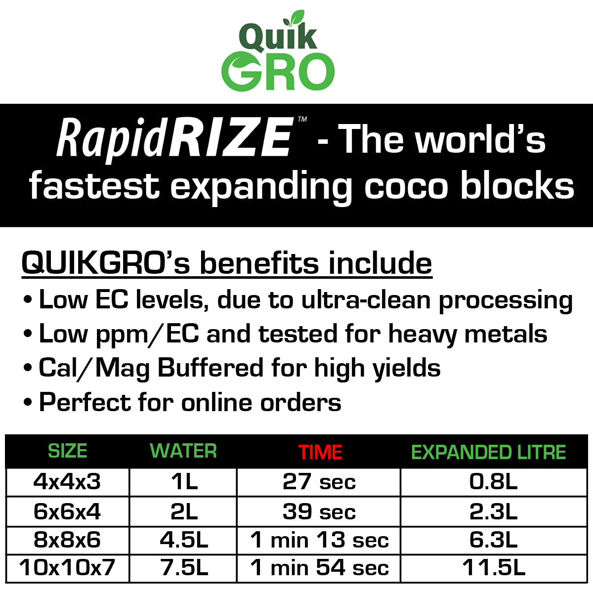 QuikGro Rapid Rize Compressed Coco Blocks