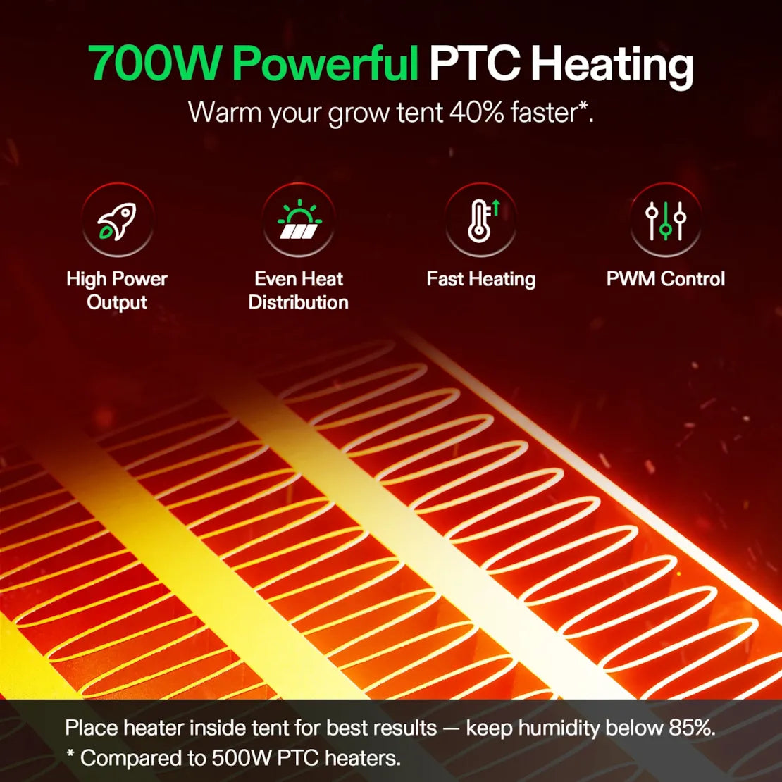 VIVOSUN AeroFlux Smart Grow Tent Heater 700W - Hydroponic Solutions