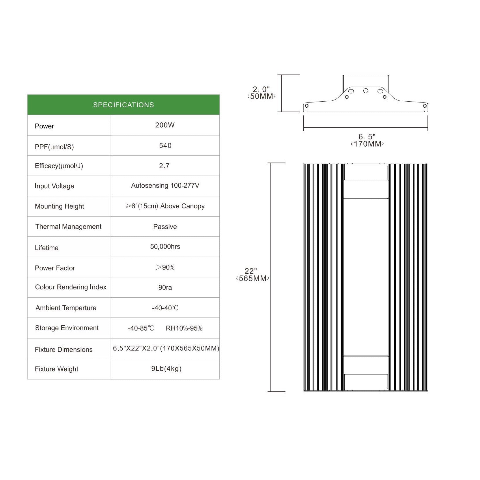 Nanashi Evolutio Full Spectrum High Output  Quantum Board LED Plant Grow Lights - Hydroponic Solutions