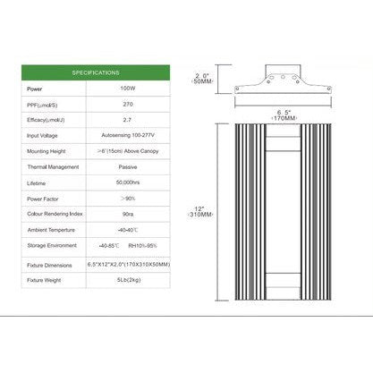 Nanashi Evolutio Full Spectrum High Output  Quantum Board LED Plant Grow Lights - Hydroponic Solutions