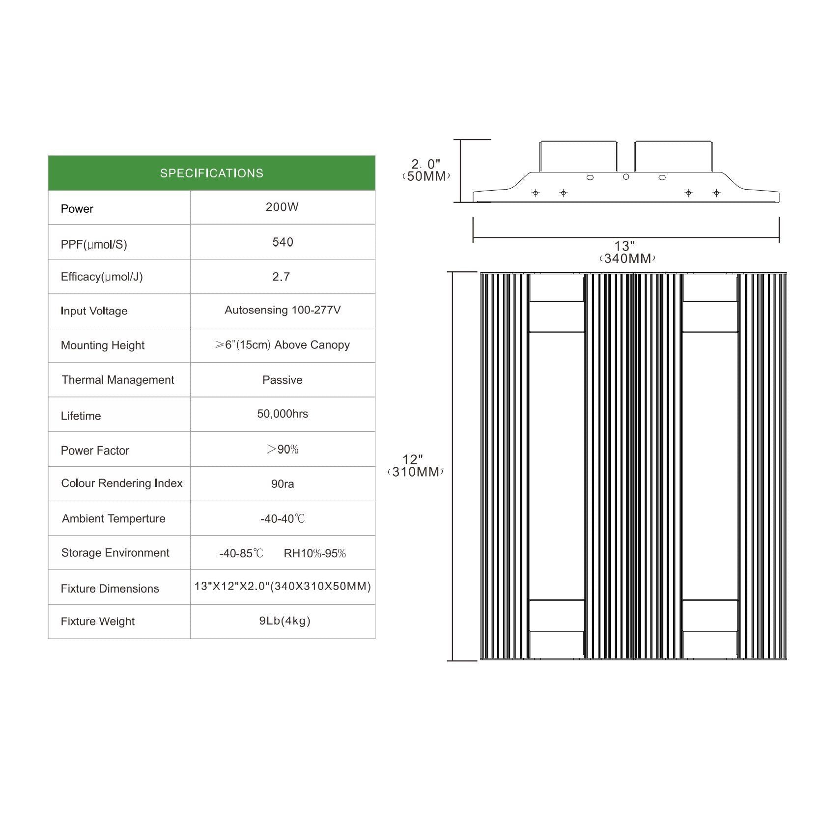 Nanashi Evolutio Full Spectrum High Output  Quantum Board LED Plant Grow Lights - Hydroponic Solutions