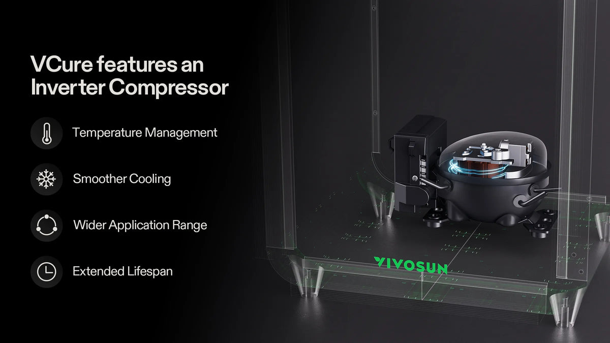VIVOSUN VCure C80 Smart Drying &amp; Curing Box – Automated Climate Control - Hydroponic Solutions